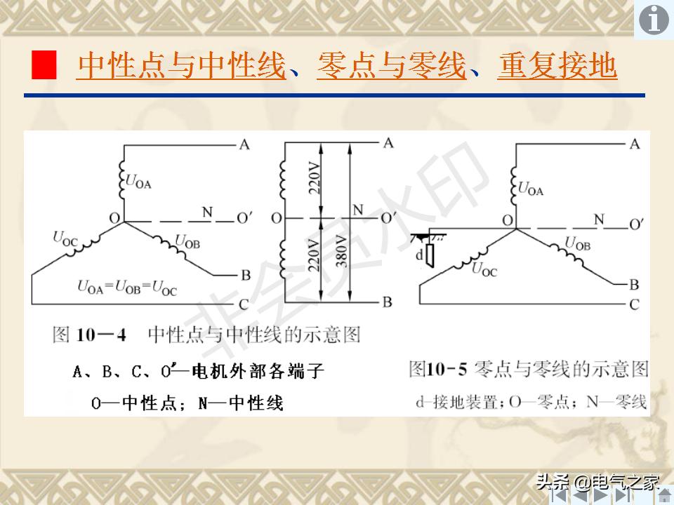 输电线路接地装置,怎样制作接地装置