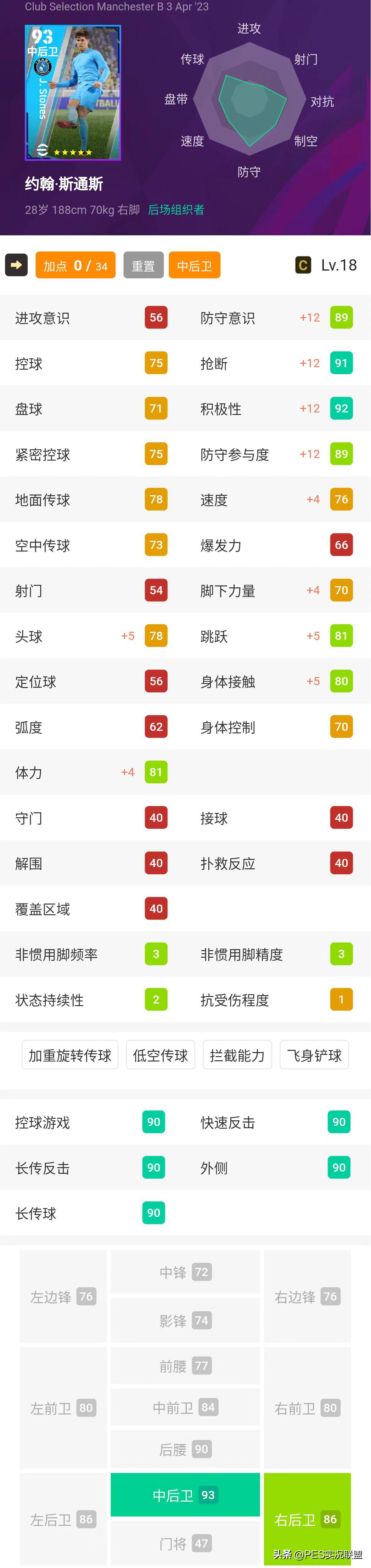 实况足球曼城精选哈兰德加点,实况足球哈兰德普卡精选