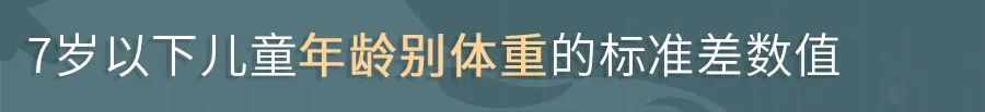 你家娃身高体重达标了吗,你家孩子身高达标了么视频
