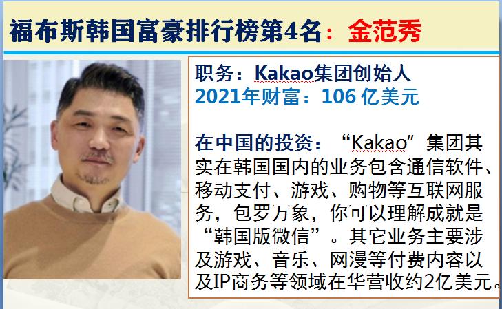 韩国最富的富豪有哪些,韩国最有钱的人是谁第一名