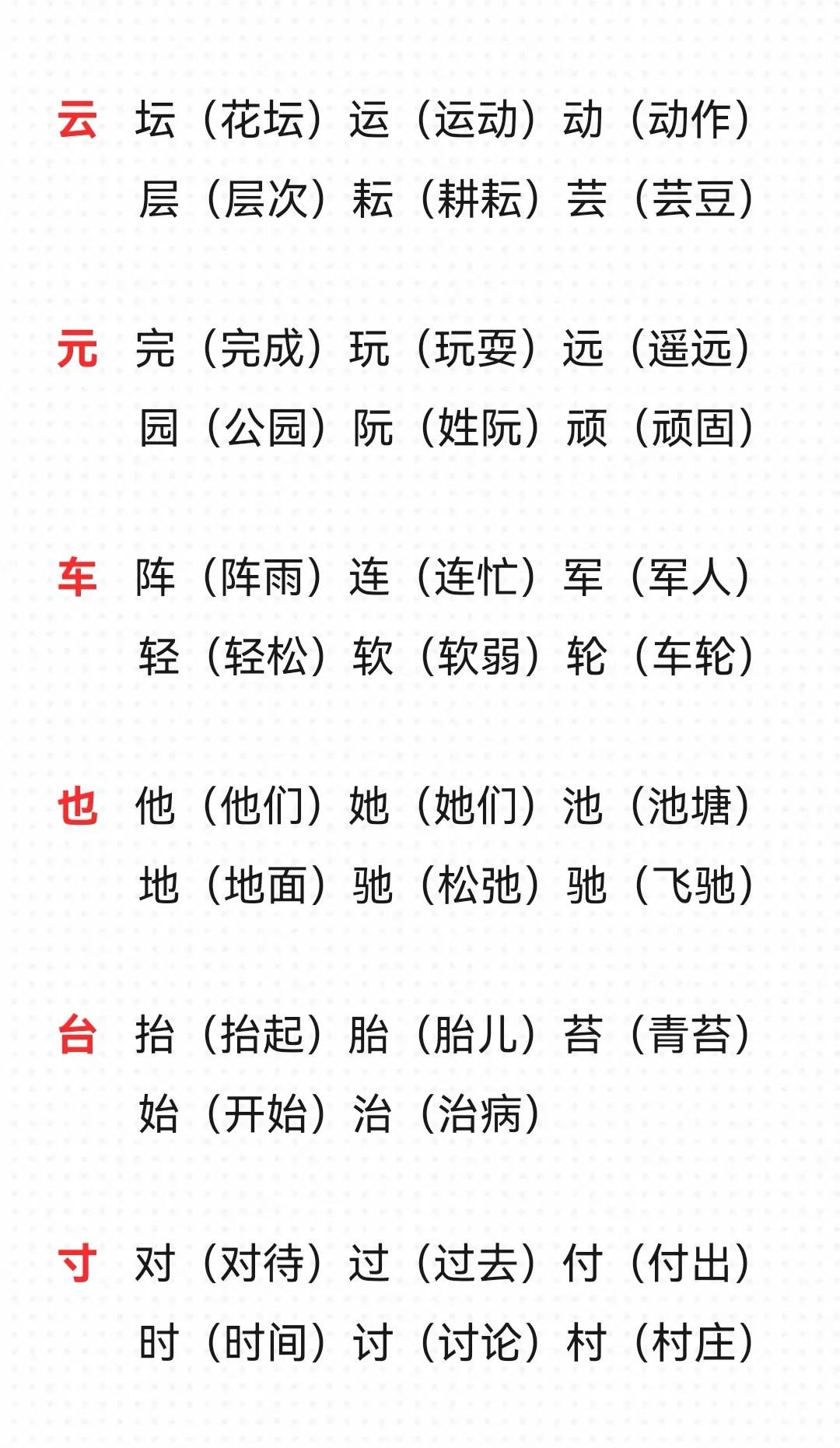 三年级上册加偏旁组新字专项训练,人教三年级下册语文加偏旁组新字