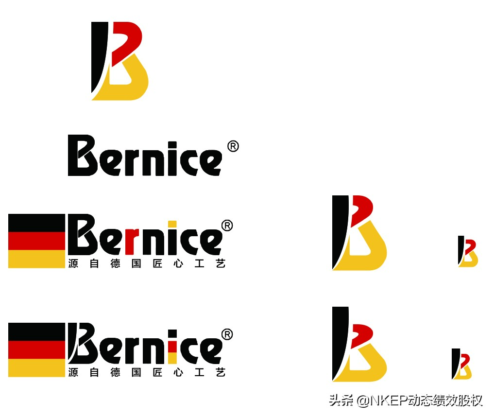 什么是品牌到底有多重要,什么是品牌品牌的要素有哪些