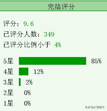 《洞房前还有遗言吗》《重生之将门毒后》《重生军营之王牌军婚》