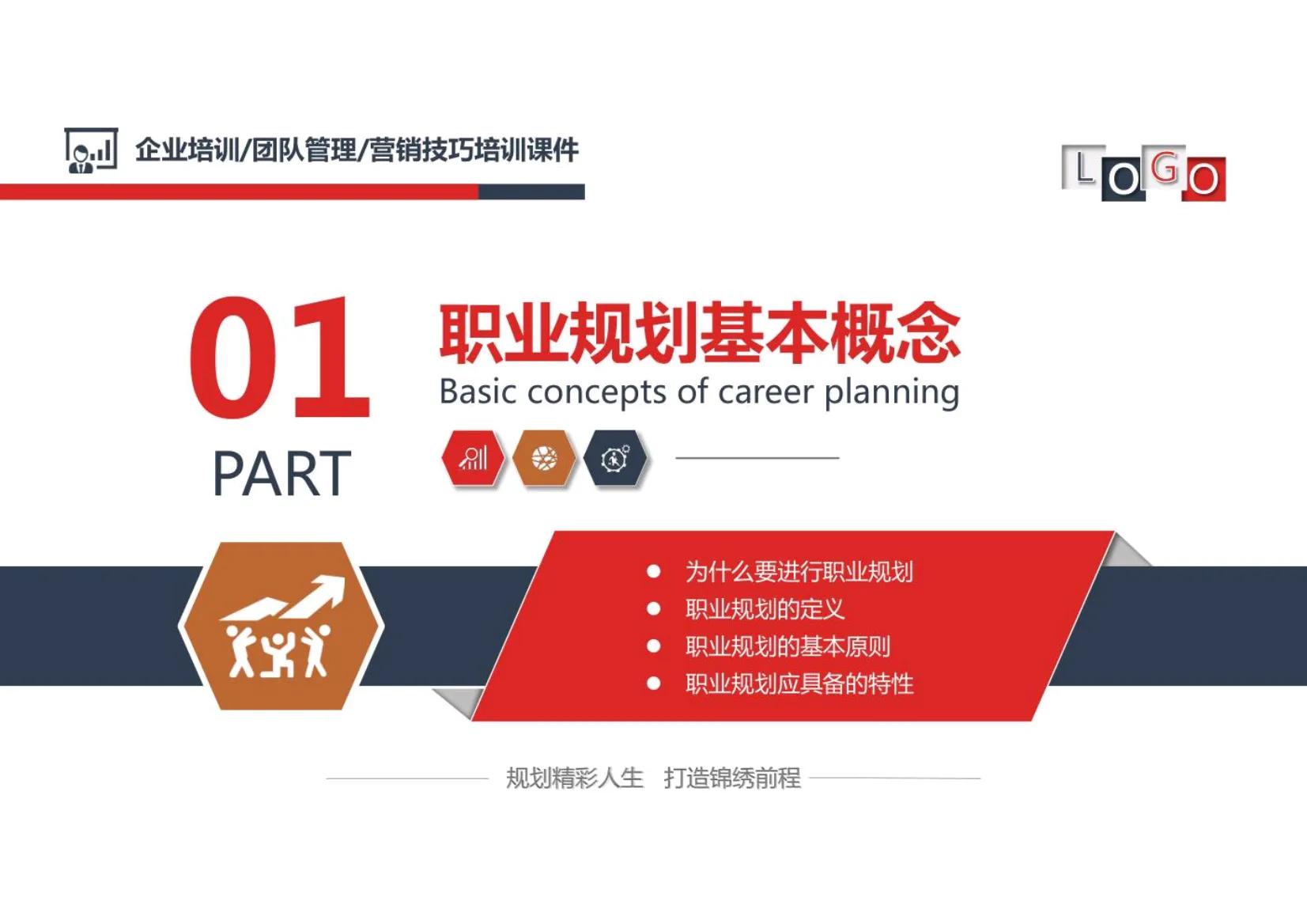 可以!这套员工职业规划真的惊艳到我了,这00后小美女真太会了