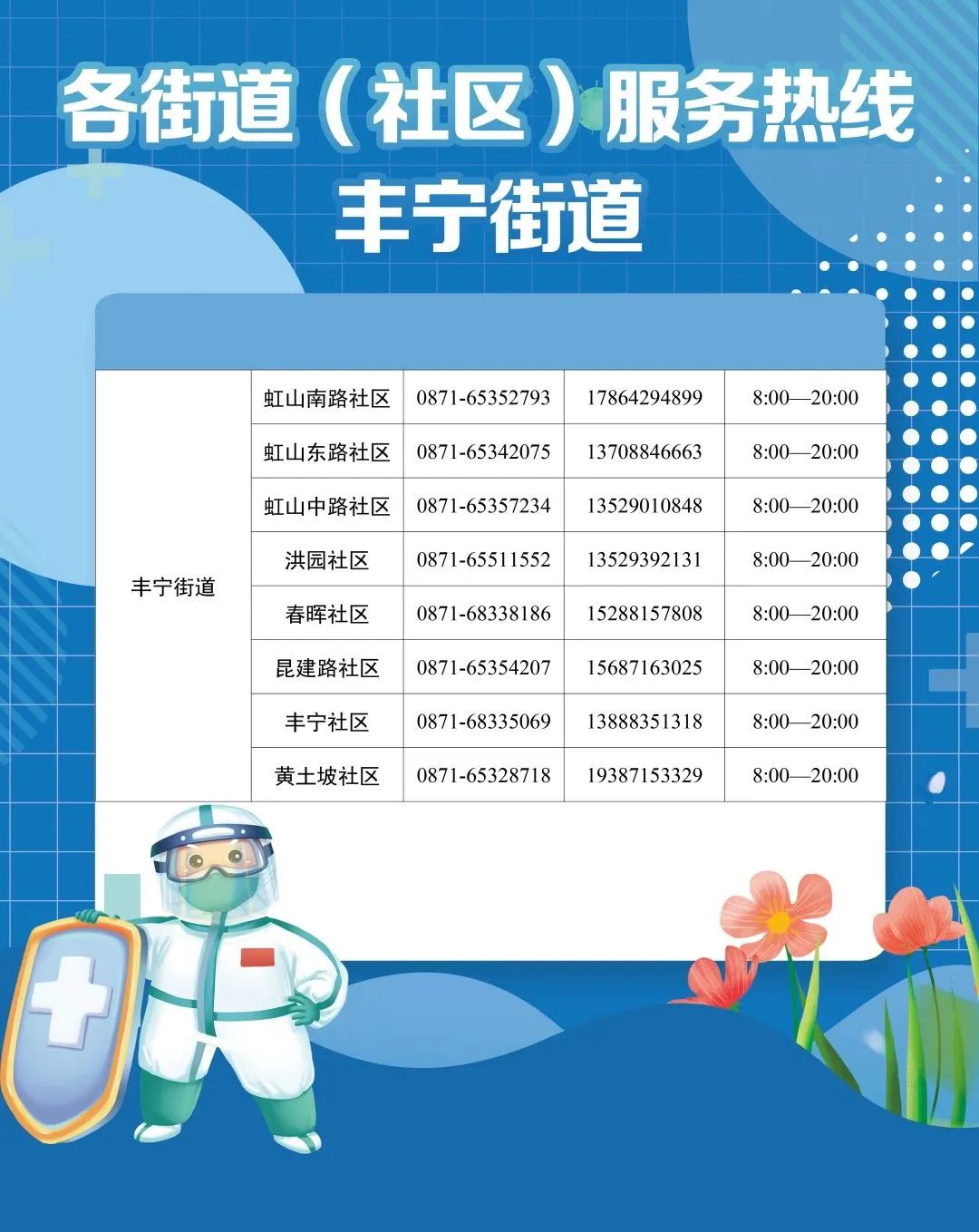 昆明核酸采集点实时更新,昆明核酸点位分布图