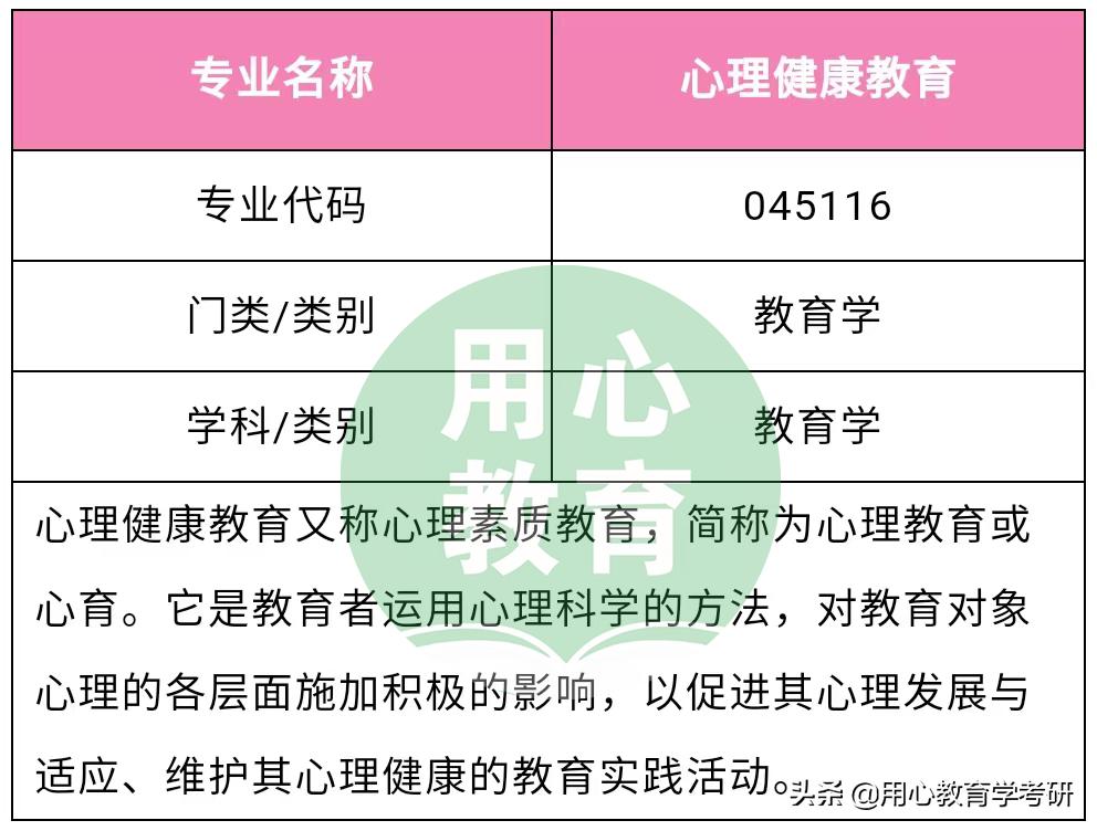 教育学心理健康教育考研排名,教育学专硕心理健康教育学校推荐