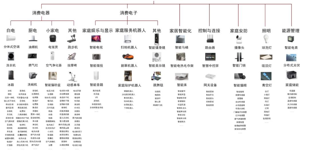 智能干衣机十大品牌,节能干衣机