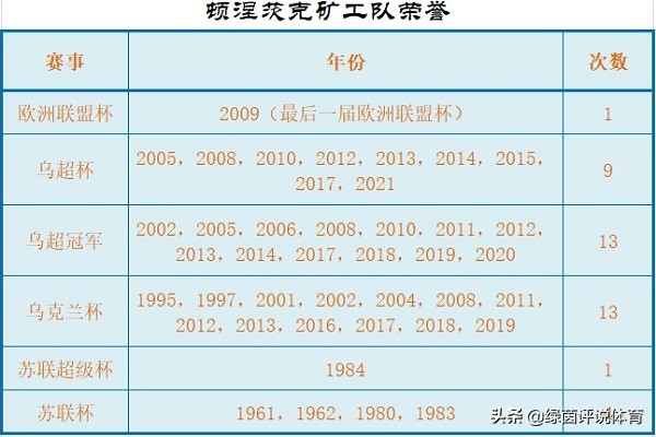 乌克兰国家队闪耀欧洲杯赛场,乌克兰队闯入欧洲杯决赛圈