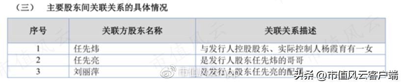 爱美客注射胶原蛋白,爱美客二度冲刺