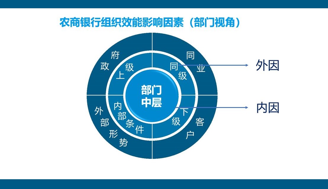 农商银行信息不完善怎么办,农商银行工作人员服务态度差