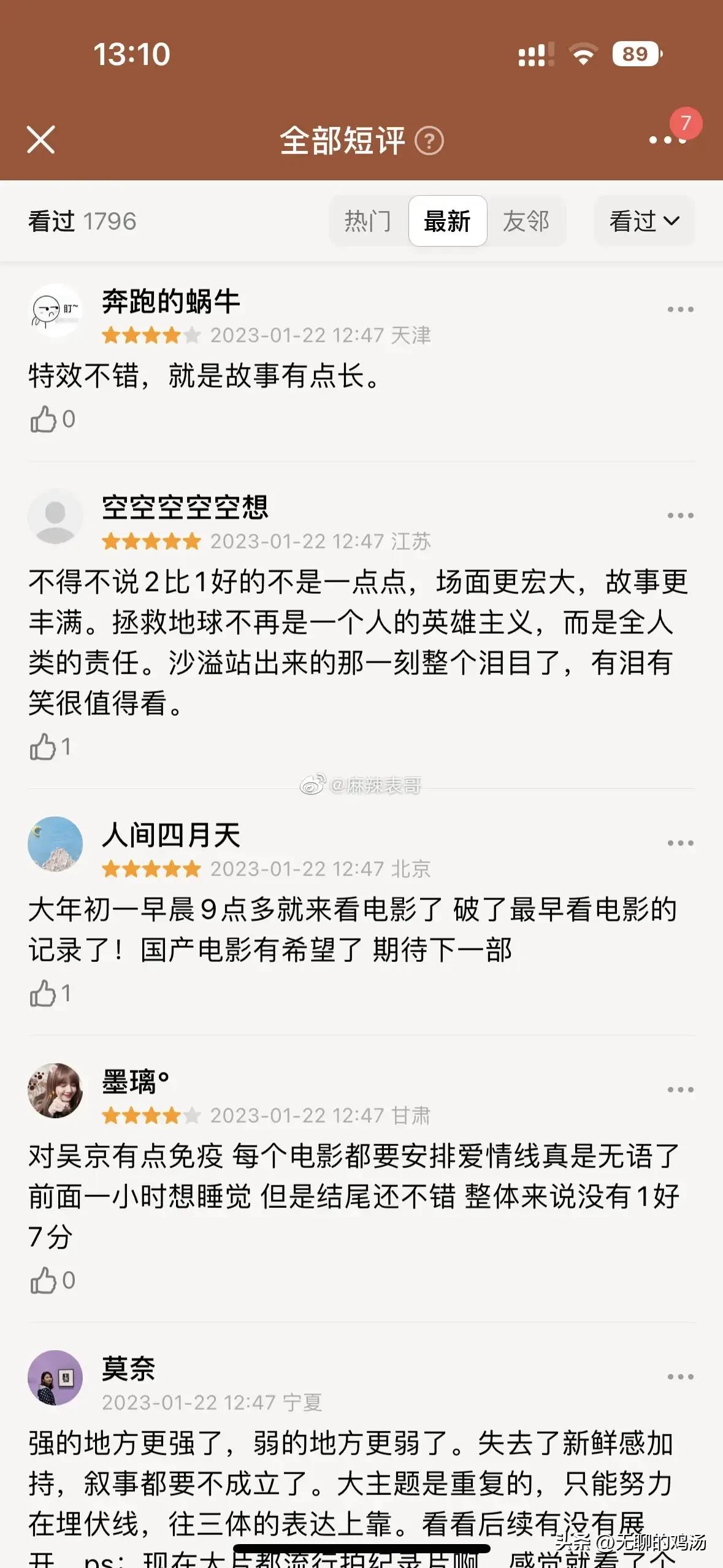 吴京200亿票房第一是谁,吴京主演票房破290亿能拿多少钱