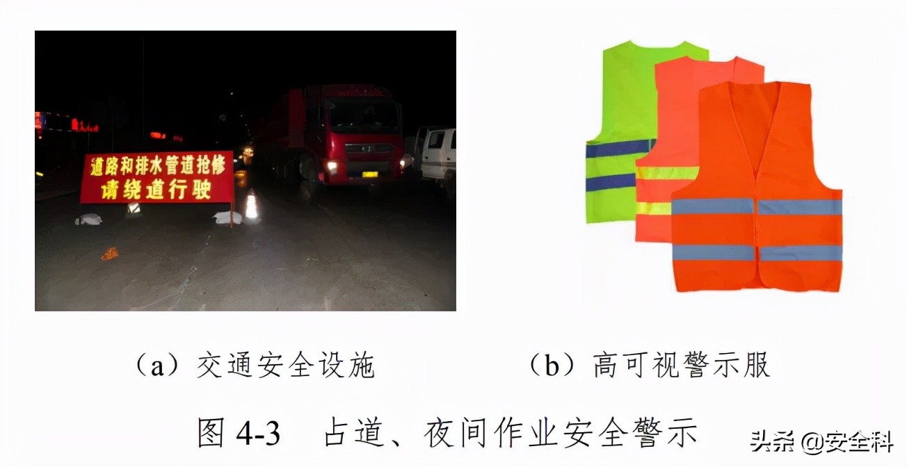 有限空间作业十必须十不准是什么,密闭空间作业十不准