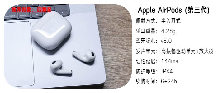 哪些牌子的无线蓝牙耳机比较好,有线蓝牙耳机还是无线蓝牙耳机好