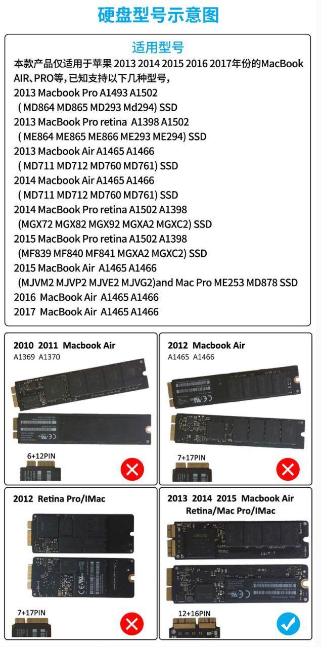 macbookair固态硬盘什么接口,macbook固态硬盘接口