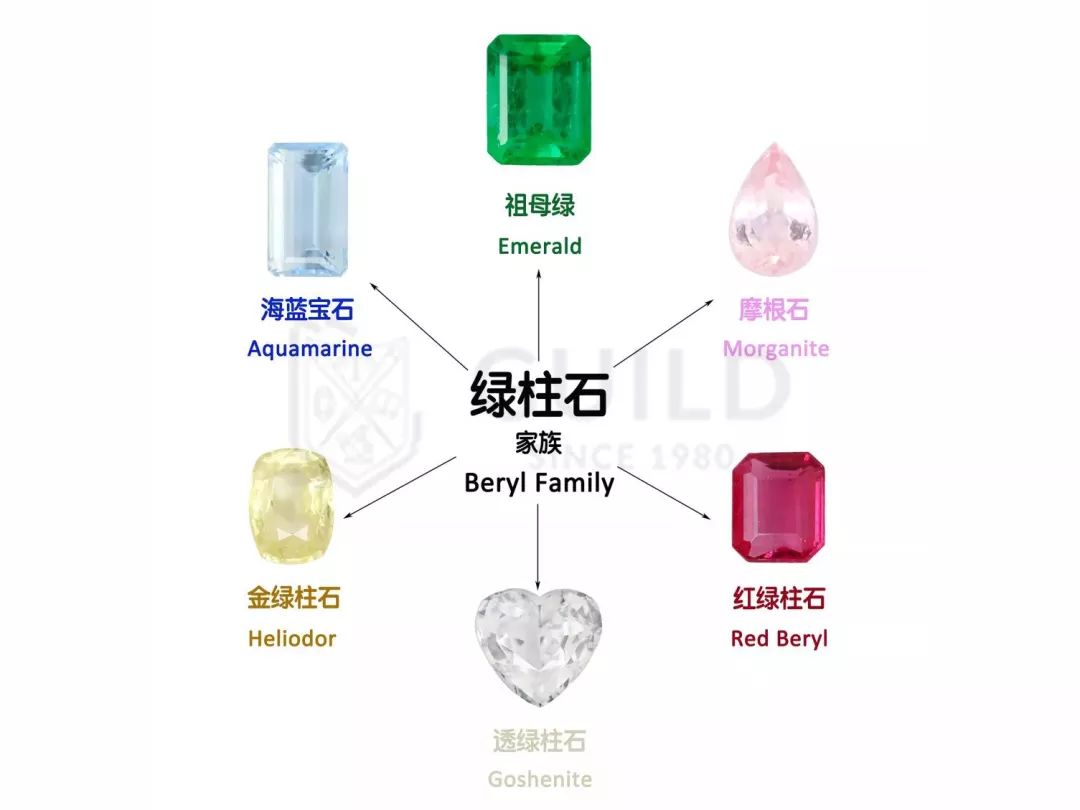 彩宝哪个颜色最好看,入门彩宝推荐