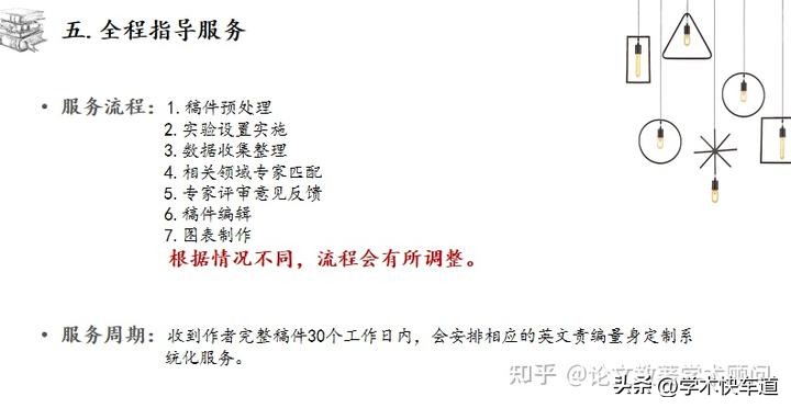 SCI、SSCI国际期刊的介绍以及如何提高过稿率？