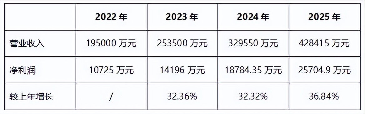 索菱股份重整消息,索菱股份最新公告2024