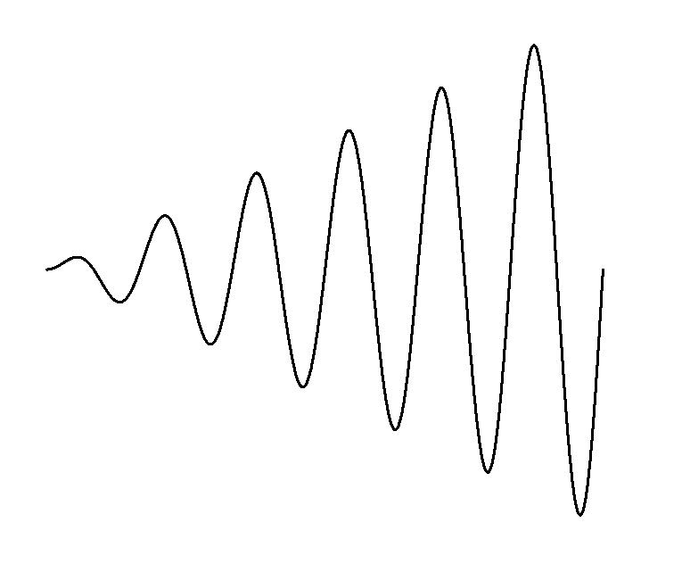 水之呼吸，物理之型，水流振动！|正经玩