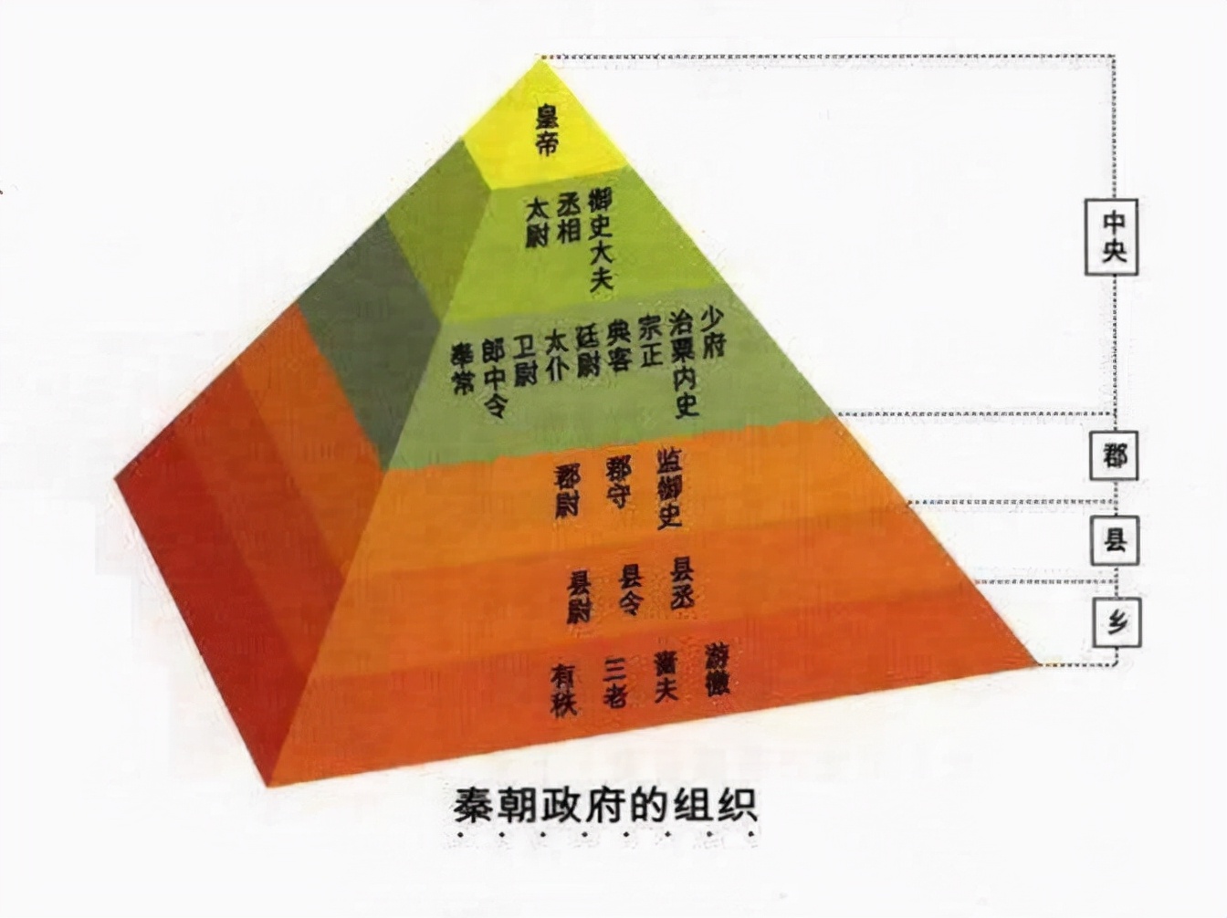 青龙黄龙白龙是什么仙,青龙白龙赤焰龙玄龙出处