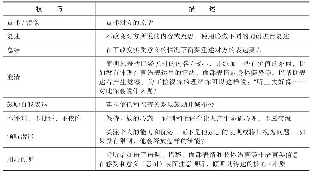 高绩效教练阅读心得,高绩效教练书单