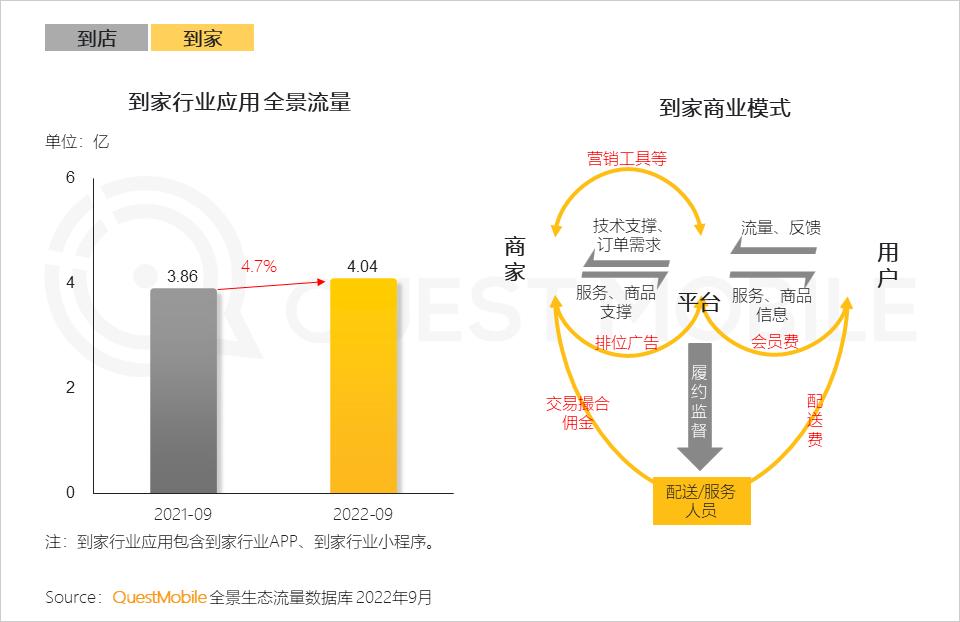 互联网改变消费模式,互联网融合运营