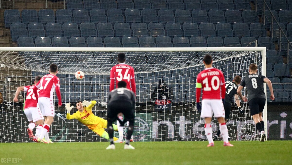 欧冠拜仁vs基辅迪纳摩大名单,欧冠基辅迪纳摩对巴萨预测