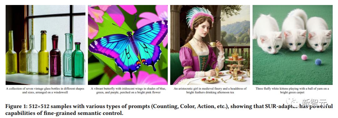 LLM增强扩散模型,简单句就能生成高质量图像|ACMMM23