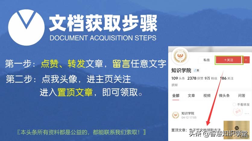 高中历史知识点总结大全思维导图,高中历史知识点全套思维导图通用