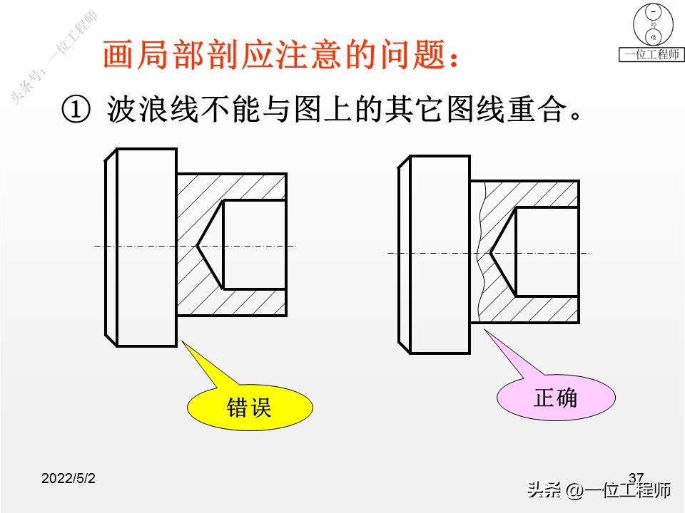 ppt机械制图三视图怎么画,机械制图三视图画法技巧棱柱