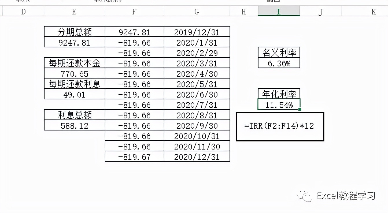 excel怎么计算信用卡剩余还款天数,信用卡分期还款0.6的费率是多少