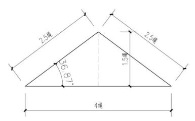 古建筑屋面坡度弧线怎么做,古建筑屋面下垂设计图