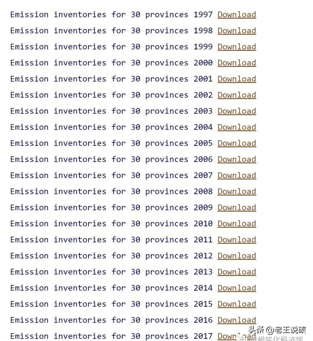 碳排放源分布图,ipcc碳排放因子数据库
