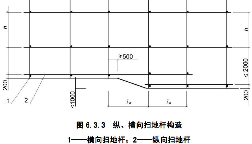 高支模专项施工方案评审表格,高支模专项施工方案实例