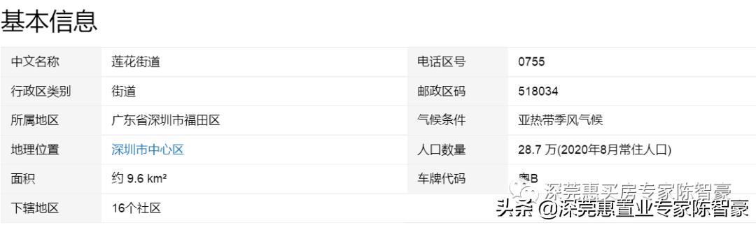 深圳各区县人均可支配收入排行榜,广深各区人均可支配收入排名