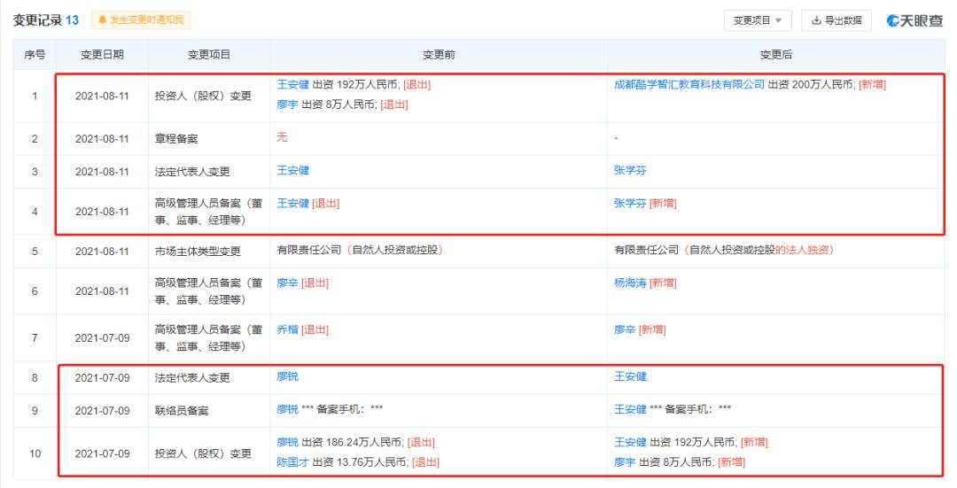 2021新闻不烂尾丨几经易主的熊猫酷学城，还是倒下了……