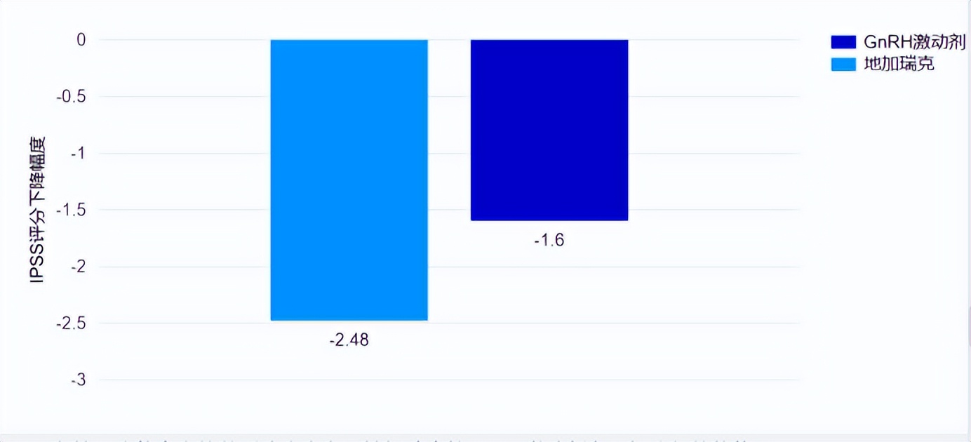 西京医院泌尿科袁建林教授抖音,泌尿科教授袁建林