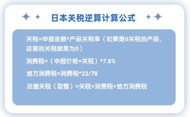 日本进口设备关税计算公式,亚马逊日本关税逆算法