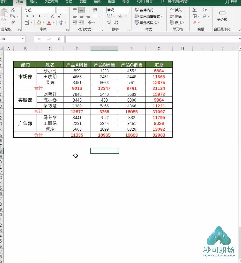 excel和ppt里的图表同步更新,ppt关联excel图表自动更新