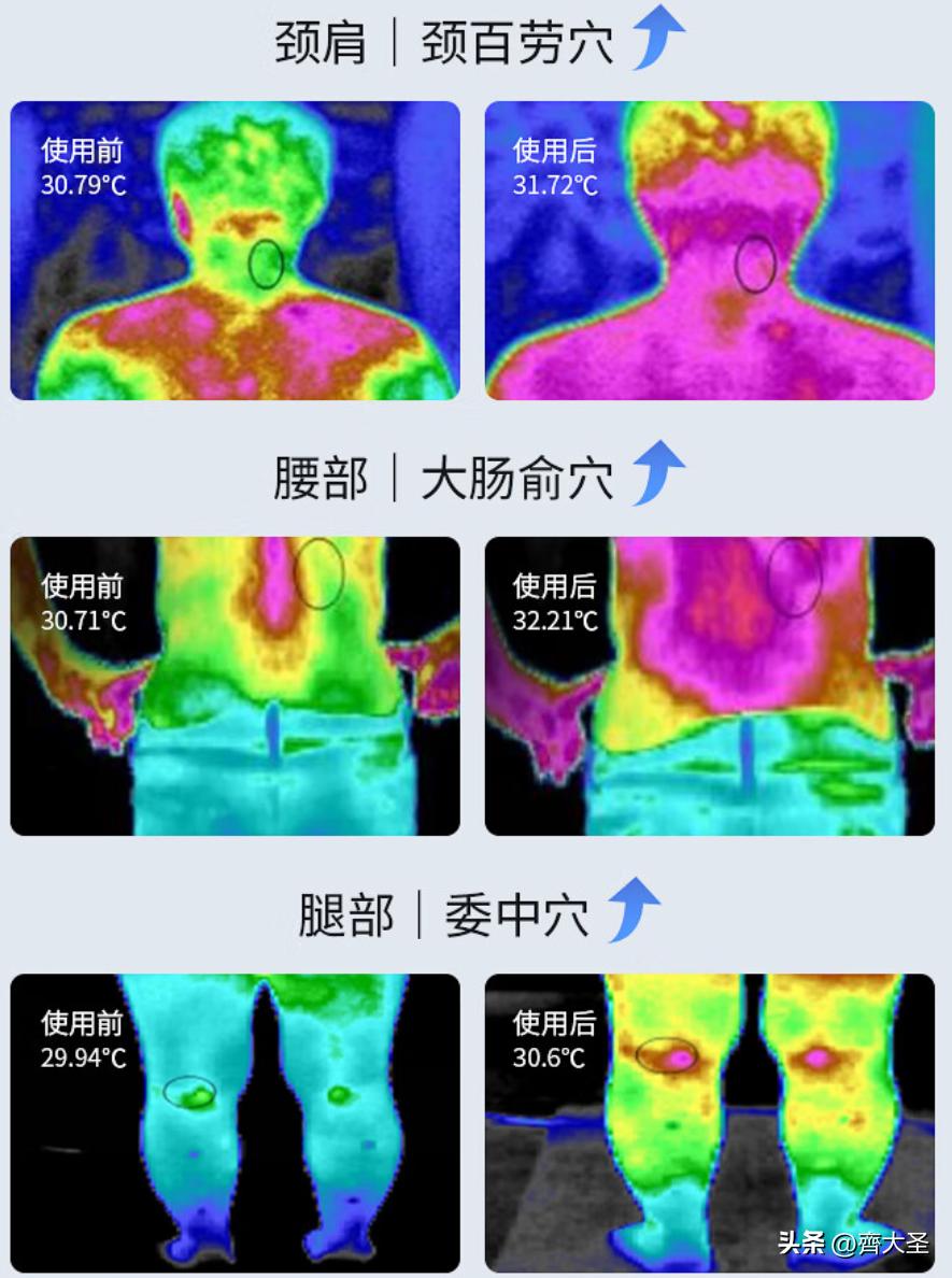按摩椅是不是智商税排名第一名,年轻人买按摩椅是智商税吗