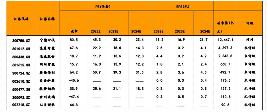 钙钛矿材料工艺流程,德国钙钛矿新技术