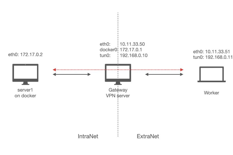 在家偷偷看黄色网站,真的不会有人知道吗?会被自己老婆查到吗?