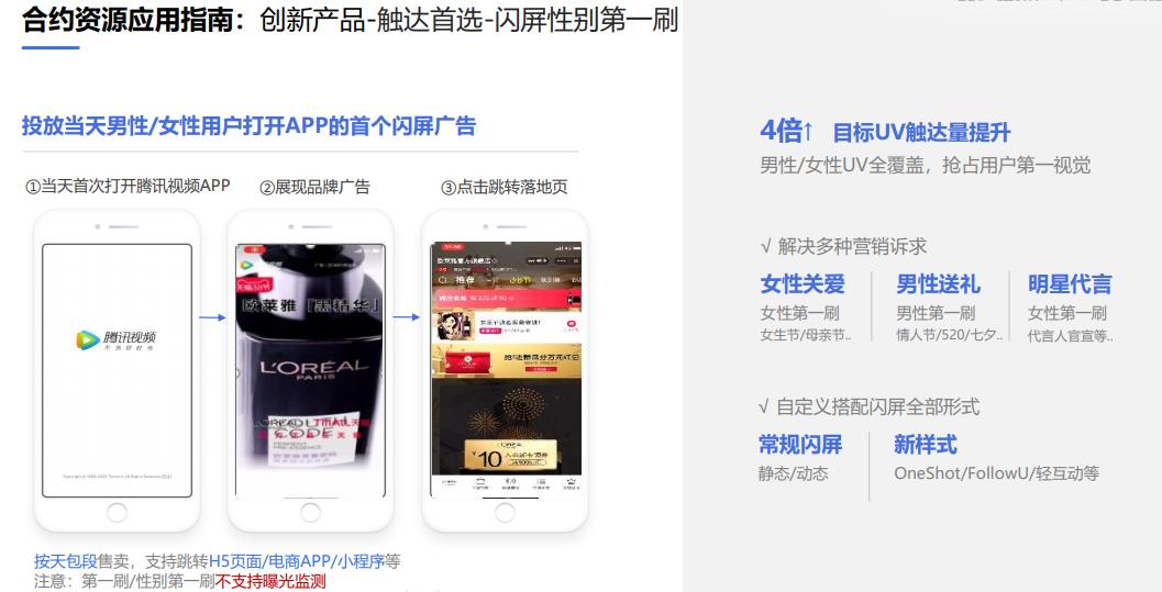 腾讯广告营销思路与策略,腾讯广告营销账户操作入门