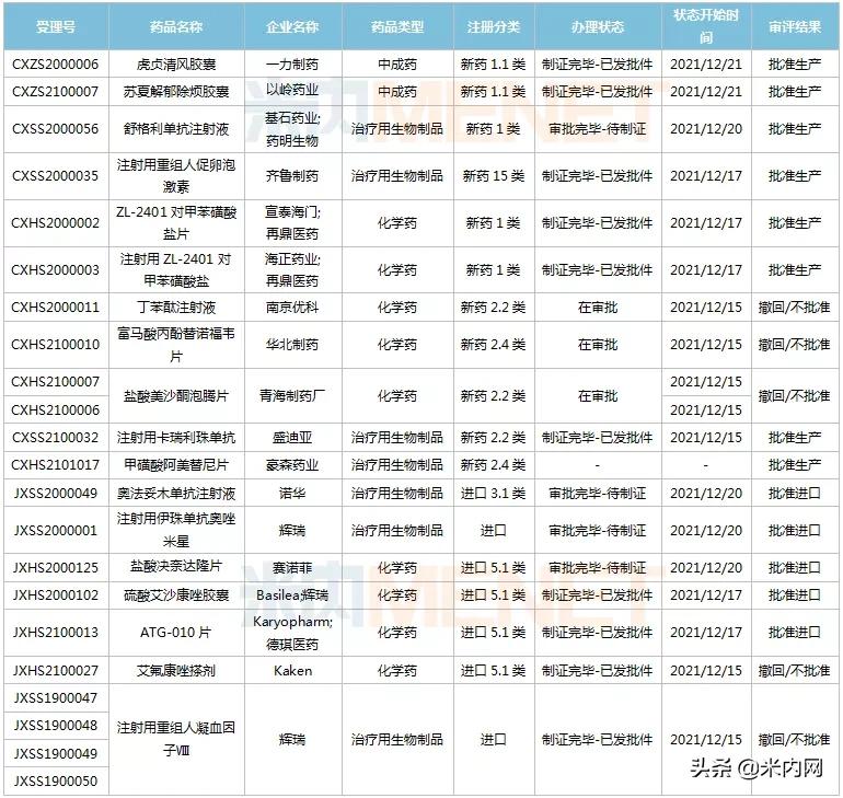 豪森新药价格,豪森药业糖尿病新药