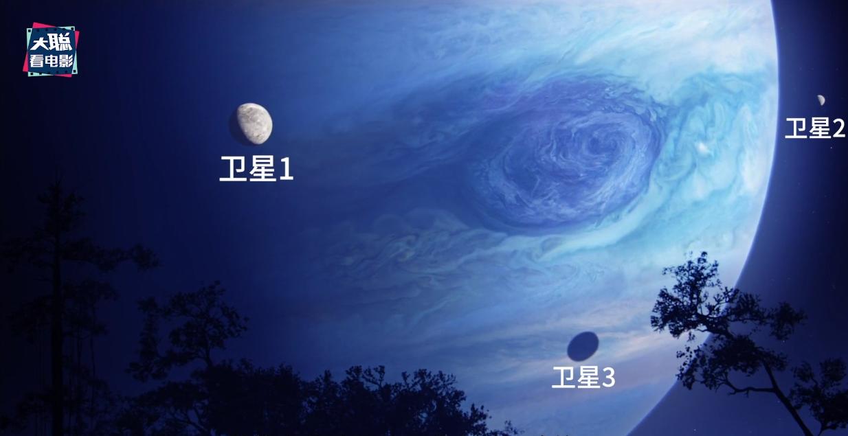 阿凡达细节讲解,阿凡达2全过程讲解