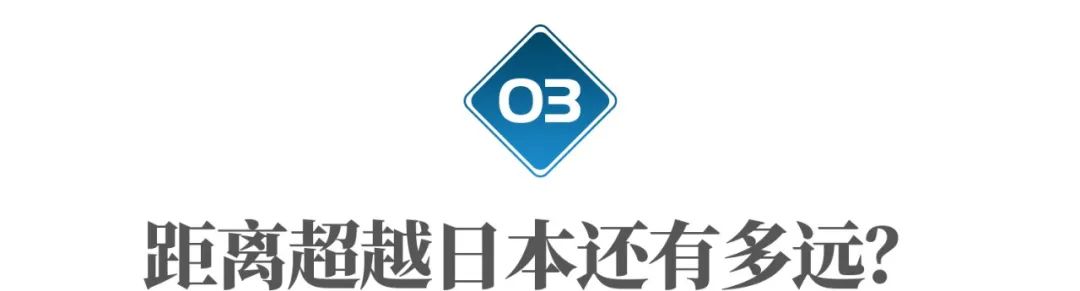 智利进口中国什么车最多 (智利进口中国汽车)