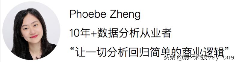 国货美妆品牌的发展前景分析图,以下哪个美妆品牌是国货品牌