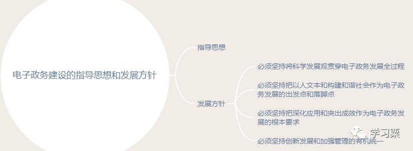 软考中级系统集成项目管理师内容,软考信息化系统集成工程师计算题