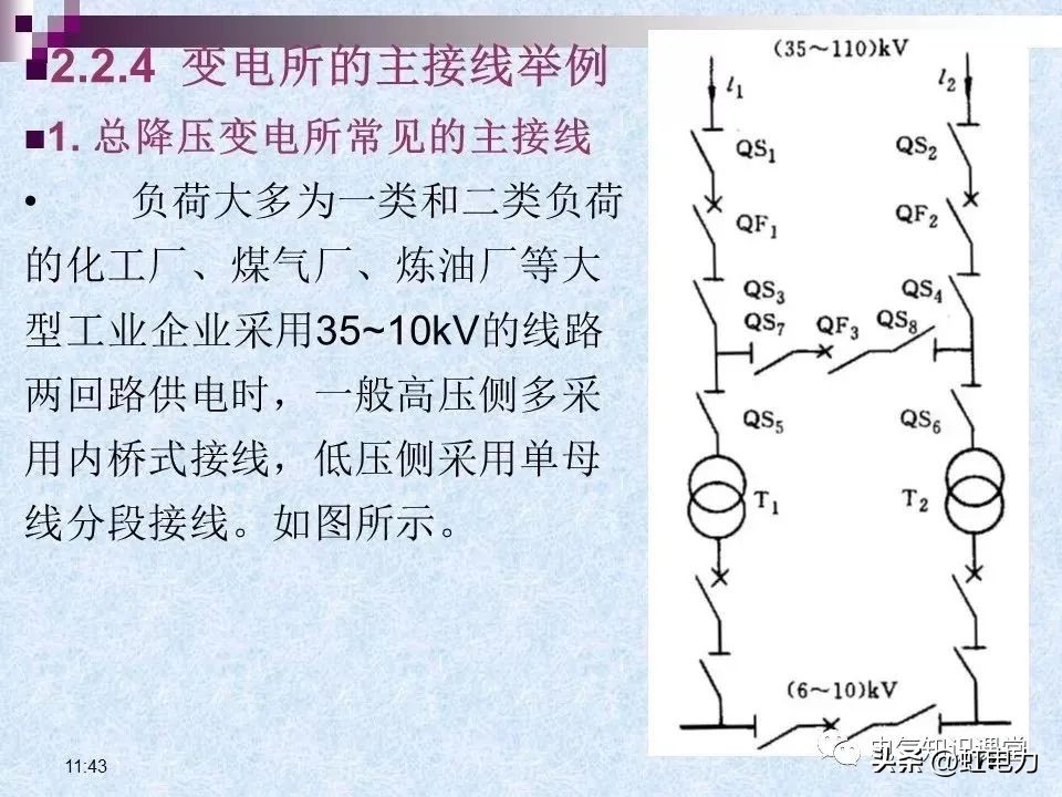 常用的供配电设备有哪些,供配电设备重点知识