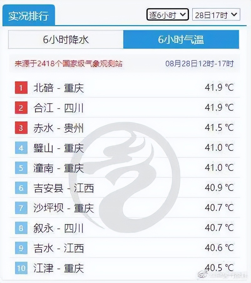 四川改革新变化案例,四川发展改革六项举措