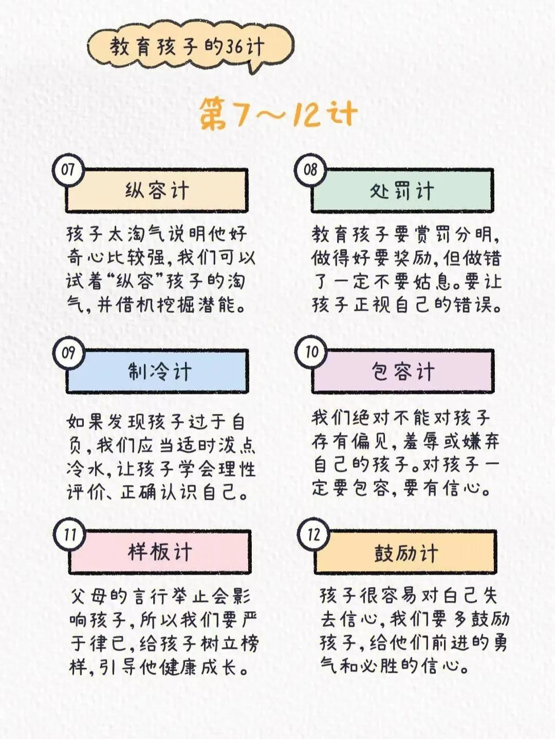 教育孩子必须收藏的10个方法,孙子兵法36计全图解译文建议收藏